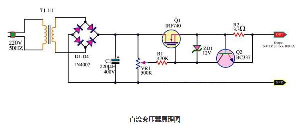 如何劃分直流三级片香蕉视频的正負ji